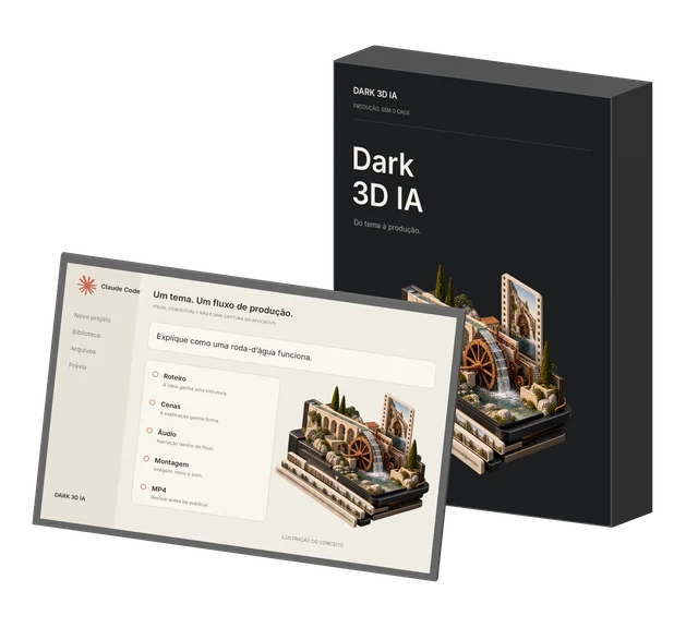 Caixa do kit Dark 3D IA ao lado de um workspace conceitual claro